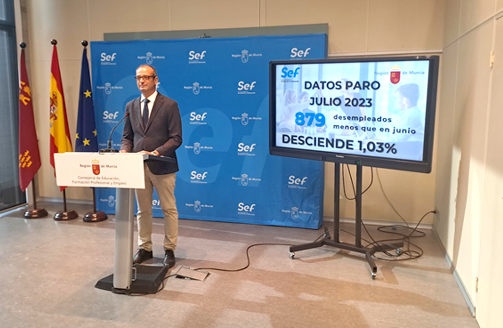 Baja el paro en la Regin por quinto mes consecutivo con 879 personas desempleadas menos